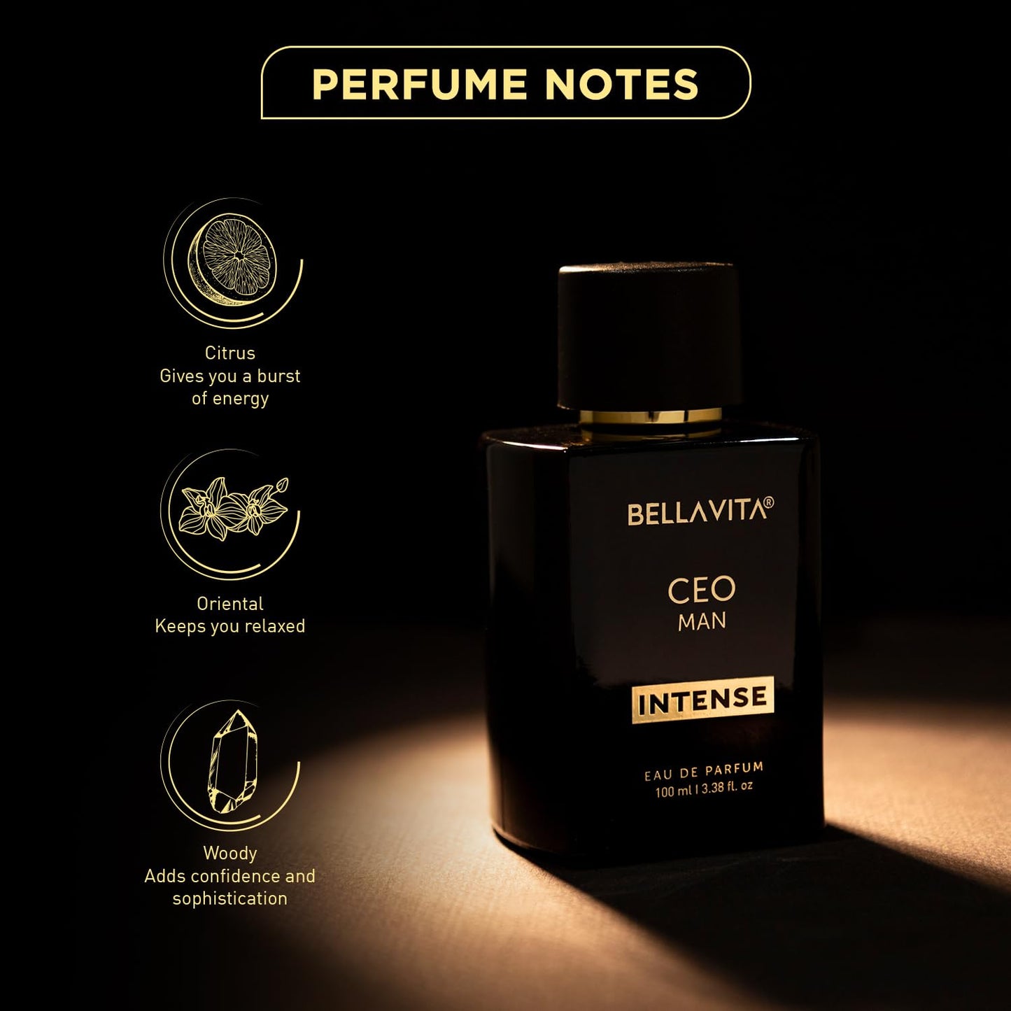 Men Perfume