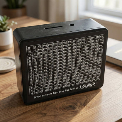 Savings Tracker Board